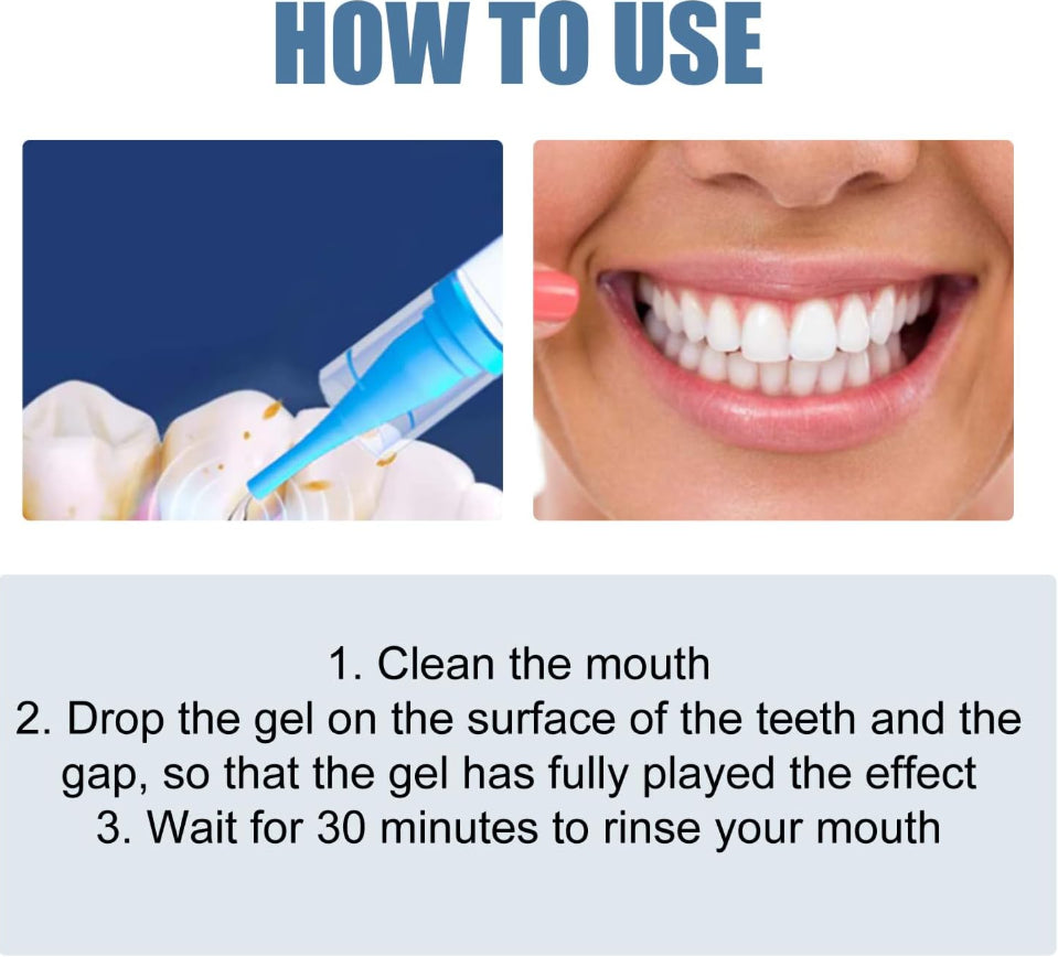 📢📢50% Off!!⏰ Guocalm ® Gum Protect Repair Gel Gingival Repair & Protection Oral Care Gel 🦷