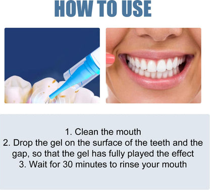 📢📢50% Off!!⏰ Guocalm ® Gum Protect Repair Gel Gingival Repair & Protection Oral Care Gel 🦷